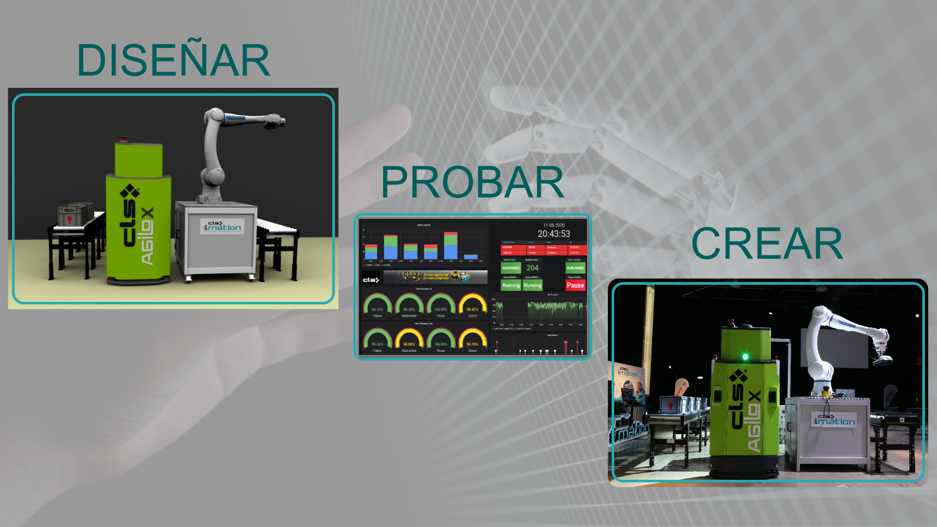 servicio de CLS iMation